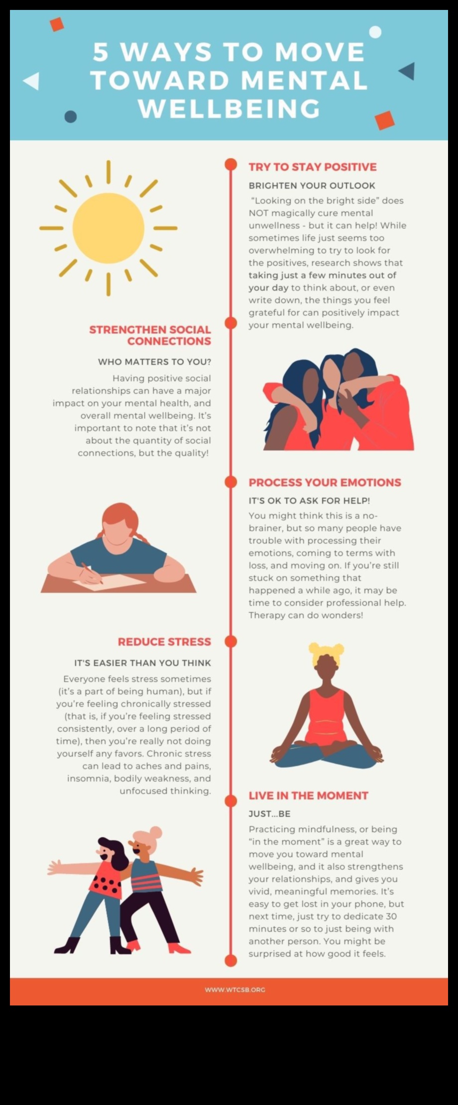 קסם מיינדפולנס: העלה את הרווחה הנפשית היום