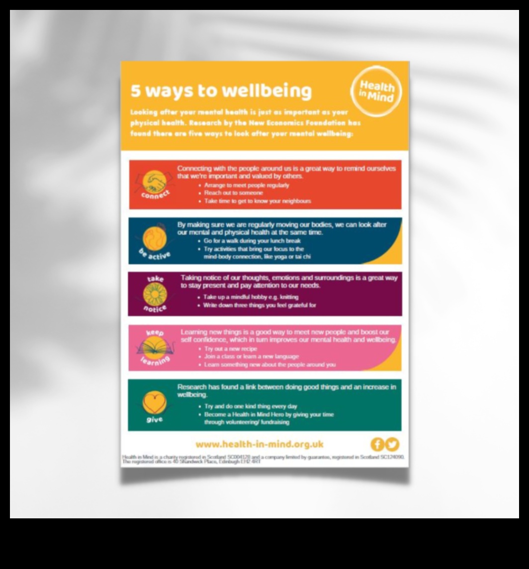 קסם מיינדפולנס: העלה את הרווחה הנפשית היום