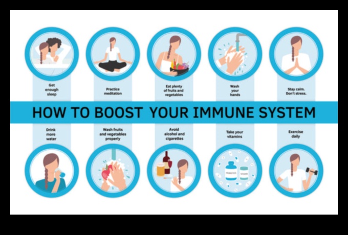 להחיות את הגוף שלך: הכוח של צריכת מים מספקת