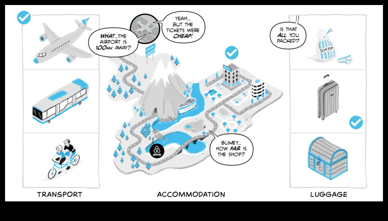 סיפור קריקטורה: יצירת נרטיבים עם השפעה חזותית