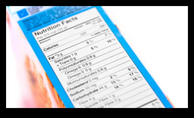 ערך תזונתי לא עטוף: הגיון בתוויות מזון