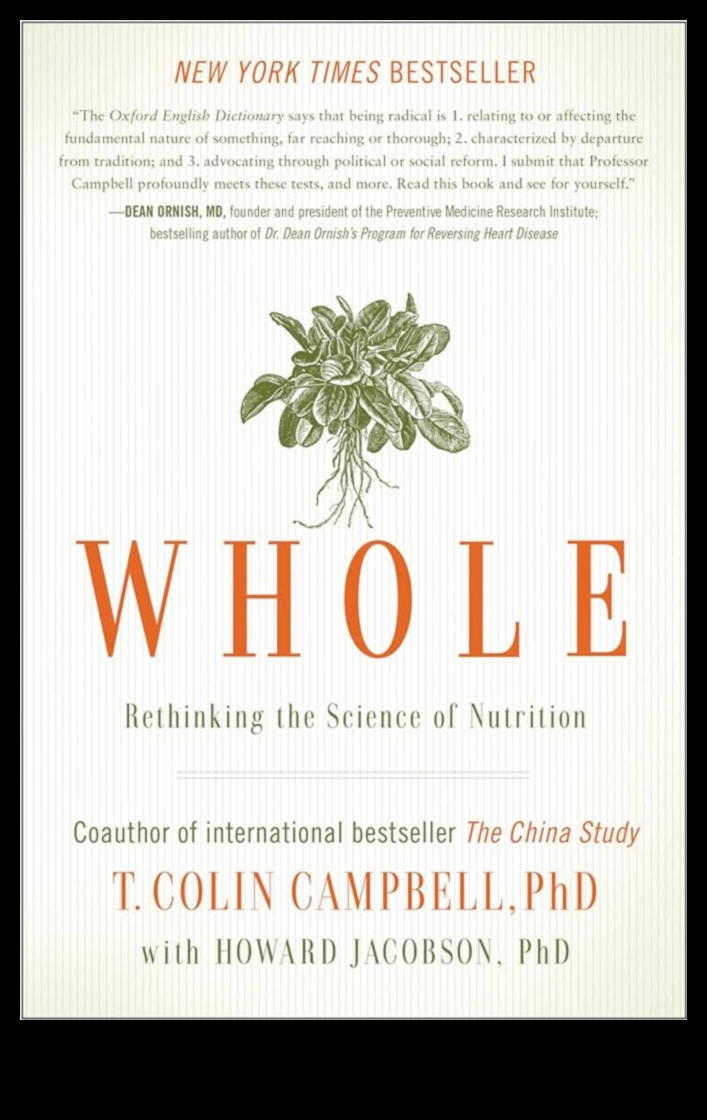 מדע הפרנסה: אסטרטגיות הצלחה בייעוץ תזונתי