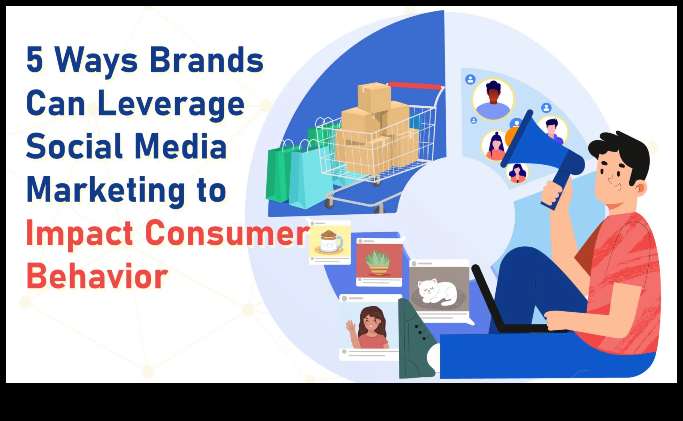 מינוף שיווק במדיה חברתית לצמיחה עסקית