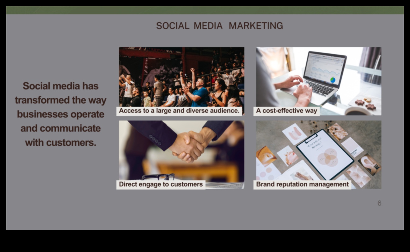 מהפכה בשיווק עסקי באמצעות מדיה חברתית