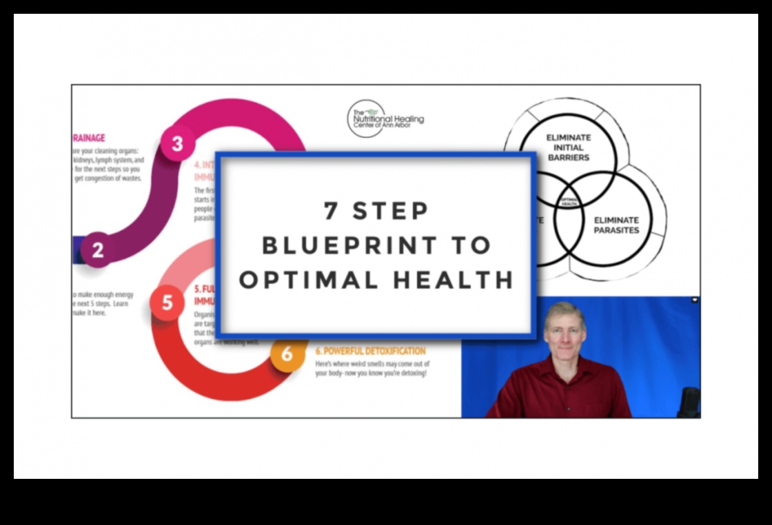 השרטוט הביוכימי: ניווט בדרך לבריאות מיטבית