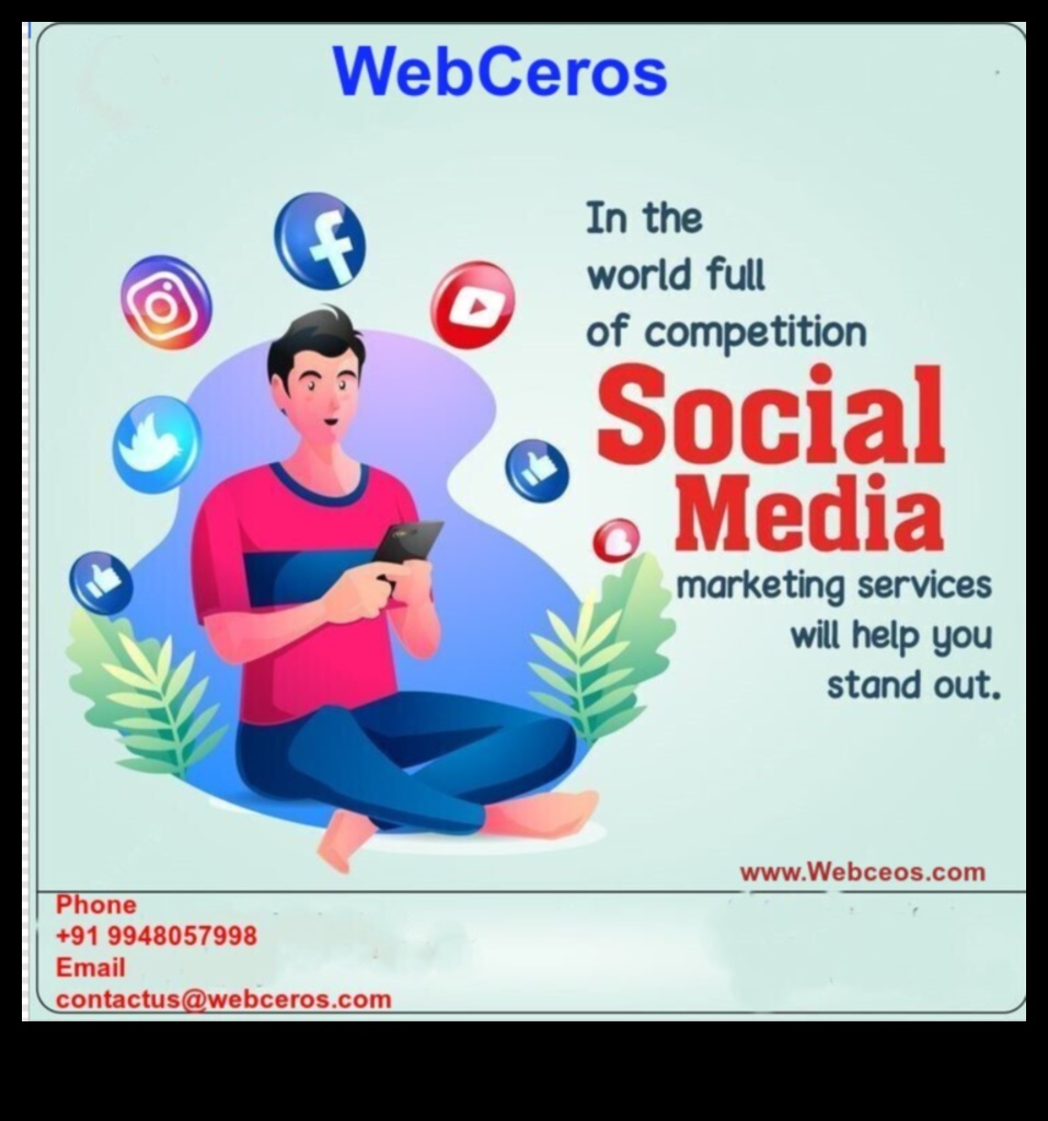 חקירת כוחו של שיווק במדיה חברתית בעידן הדיגיטלי