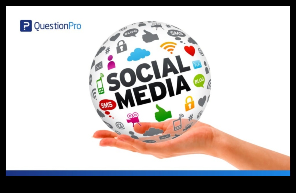 כיצד שיווק במדיה חברתית מחולל מהפכה בפרסום הדיגיטלי