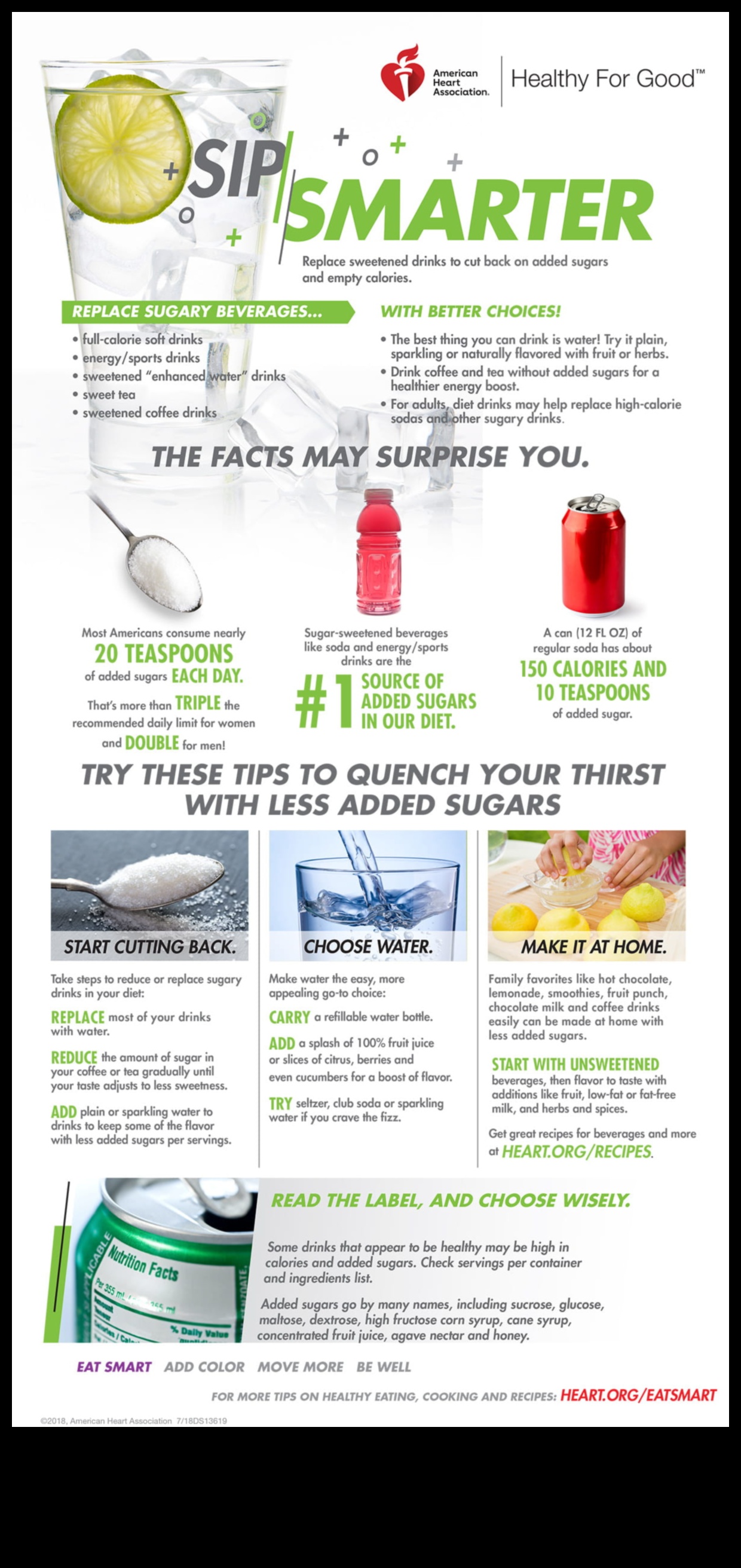 לגימה חכמה: פתיחת היתרונות של צריכת מים נאותה