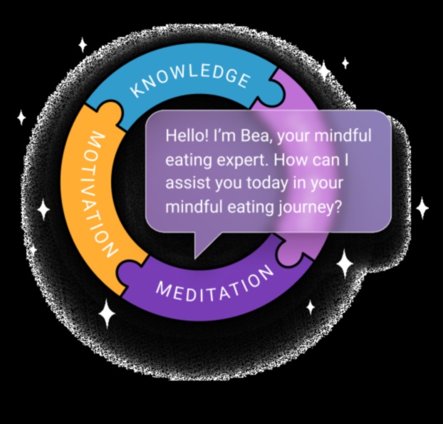 שליטה בתזונה מודעת: אומנות ייעוץ מומחים