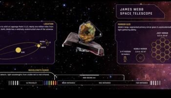 אורכי גל אינטרנט: הרמוניזציה של אינטראקציות במרחב הנרחב של מרחב הסייבר