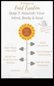 אכילה עם מטרה: שיפור חייך עם ערך תזונתי