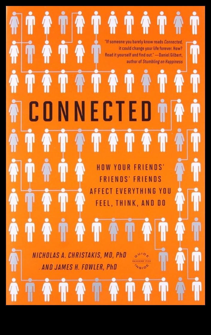 אלכימיה של ידידות: שינוי קשרים ברשתות חברתיות