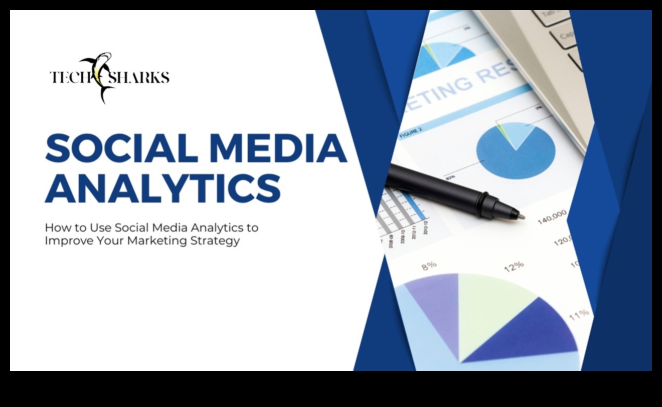 כיצד להשתמש בניתוח מדיה חברתית לאסטרטגיות שיווק יעילות