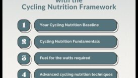 תדלק את המייל הנוסף: טכניקות תזונת ספורט מתקדמות