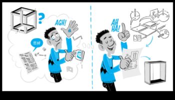 סיפור קריקטורה: יצירת נרטיבים עם השפעה חזותית