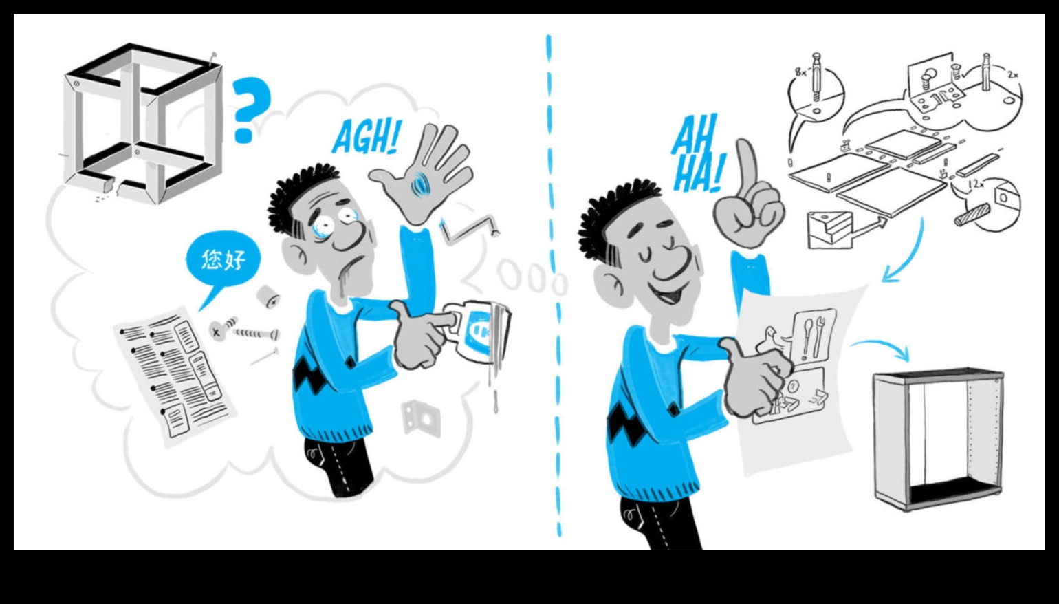 סיפור קריקטורה: יצירת נרטיבים עם השפעה חזותית