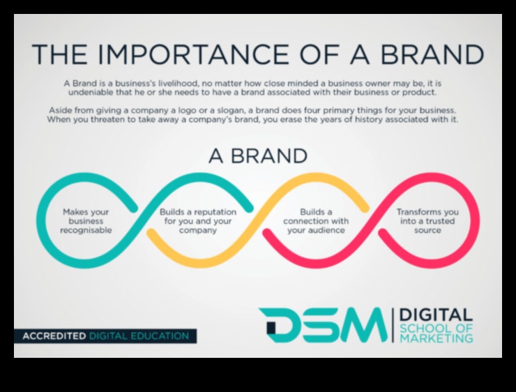 עדינות פייסבוק: ליטוש המותג האישי שלך במרחב החברתי