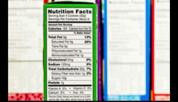 ערך תזונתי לא עטוף: הגיון בתוויות מזון