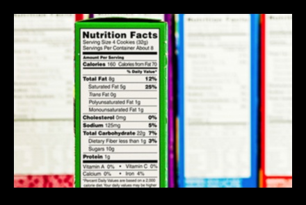 ערך תזונתי לא עטוף: הגיון בתוויות מזון