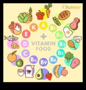 תזונה אופטימלית: ה-ABCs של מצוינות מיקרו-נוטריאנטים