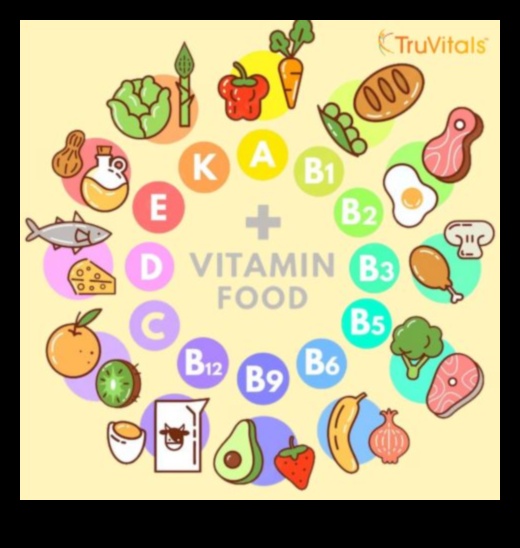 תזונה אופטימלית: ה-ABCs של מצוינות מיקרו-נוטריאנטים